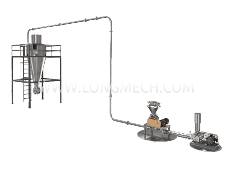 Pneumatic Conveying System